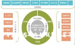 2023年最好用的冷链钱包推荐与评测