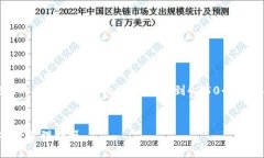 请注意,因内容篇幅限制,下面提供的是一个简