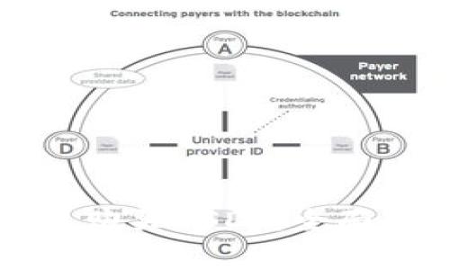 如何通过TP钱包购买USDT:全面指南与注意事项