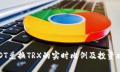 USDT兑换TRX的实时比例及投资攻略
