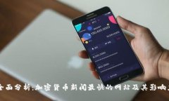 全面分析:加密货币新闻最快的网站及其影响力
