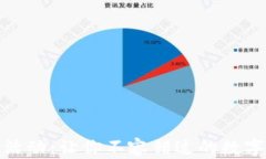 TP钱包空投活动:让你不容错过的数字货币新机遇