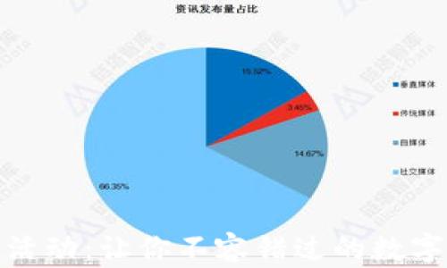 TP钱包空投活动:让你不容错过的数字货币新机遇