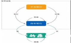 TP钱包功能被锁定的原因及解决方案解析