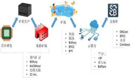 如何及时获取TP钱包新币上市信息的最佳方法