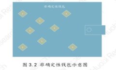 冷钱包存储比特币之外的其他加密货币的可能性