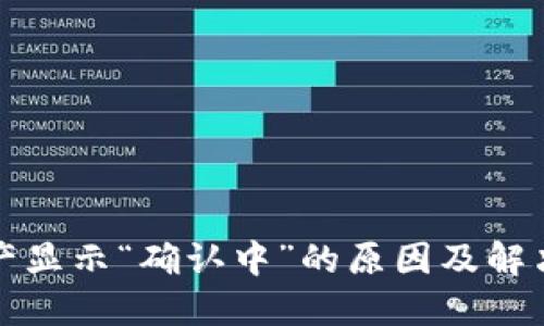 TP钱包资产显示“确认中”的原因及解决方案详解