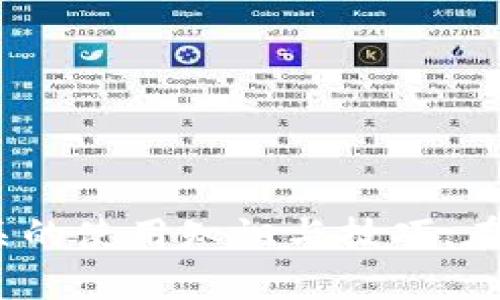   冷钱包能生成多少收币地址？揭秘加密资产安全管理的秘密 / 
 guanjianci 冷钱包, 收币地址, 加密资产, 钱包安全 /guanjianci 

引言
随着加密货币的迅猛发展，越来越多的人开始关注如何安全管理自己的加密资产。冷钱包作为一种相对安全的资产存储方式，成为了众多投资者的首选。而冷钱包的一个重要特点就是可以生成多个收币地址，这为用户的资产管理提供了便利。然而，冷钱包究竟能够生成多少收币地址？这不仅关乎用户的隐私和安全，也关系到投资的灵活性。本文将详细探讨冷钱包的收币地址生成机制，以及其对用户的影响。

冷钱包的概念及类型
冷钱包，顾名思义，是一种没有连接互联网的加密资产存储方式。它通常以硬件设备或纸质钱包的形式存在。与热钱包（在线钱包）相比，冷钱包具有更高的安全性，因为其不易受到黑客攻击及恶意软件的威胁。
冷钱包可以分为几种不同类型，包括：
ul
    listrong硬件钱包：/strong如Ledger、Trezor等，这些设备存储用户的私钥，并在离线状态下完成交易签名。/li
    listrong纸质钱包：/strong通过生成密钥对并打印出来，用户可以立刻拥有一张完整的加密钱包，只需妥善保存即可。/li
    listrong冷存储账户：/strong一些服务提供商会为用户提供专门的冷存储解决方案，他们会将用户的资产存储在离线环境中。/li
/ul
冷钱包的使用目的主要是为了确保用户的资金安全，同时为了防止资产被黑客盗取，冷钱包提供了更好的保护。

收币地址的生成机制
在了解冷钱包能生成多少收币地址之前，首先要明白收币地址的生成机制。每个加密货币钱包都包含一个或多个公钥和私钥，它们通过不同的算法生成收币地址。
以比特币为例，用户创建一个钱包时，会生成一对密钥，公钥可以被用于生成收币地址，而私钥则用于签名交易以证明所有权。此过程通常涉及以下几个步骤：
ol
    li生成随机数（种子）作为私钥。/li
    li根据私钥使用椭圆曲线算法生成公钥。/li
    li通过哈希运算将公钥转换为特定格式的比特币地址。/li
/ol
冷钱包的设计使得私钥不会在连接互联网的状态下与任何外部系统进行交互，从而最大限度地提高了安全性。用户可以安全地生成多个地址而无需担心网络安全问题。

冷钱包可以生成多少收币地址
冷钱包生成的收币地址数量实际上没有固定的上限。用户可以根据不同的需求生成多个地址，甚至数以万计的地址。在大多数现代冷钱包中，这种功能是自动化的，允许用户便捷地生成新地址。例如，使用硬件钱包的用户可以在设置中选择生成新的收币地址，以便接收来自不同来源的资金。
每个地址都是唯一的，可以用来接收不同来源的资金，因此同时拥有多个收币地址能更好地保护用户的隐私。如果一个地址被广泛使用，可能会导致用户的资金交易记录被外界观察到，而分散交易到多个地址则可以在一定程度上降低这种风险。

冷钱包生成地址的优势与应用场景
冷钱包能够生成多个收币地址的优势主要体现在安全、隐私及资产管理的灵活性上：
ul
    listrong安全性：/strong采用多个地址可以将风险分散，假如一个地址遭到攻击，用户的其他资产仍然是安全的。/li
    listrong隐私保护：/strong使用多个地址可以有效避免区块链上的交易被轻易追踪，增强用户的隐私保护。/li
    listrong便于管理：/strong用户可以根据不同的交易目的生成不同的地址，例如，为支付、捐赠、交易等各设一个专用地址，便于管理和跟踪。/li
/ul

如何有效使用冷钱包生成的多个收币地址
为了更好地利用冷钱包生成的多个收币地址，用户可以考虑以下几点：
ol
    li使用专用地址：每次接收资金时，优先使用新生成的地址，这样可以更好地管理资金流入情况。/li
    li定期清理：如果某些地址长时间未被使用，可以将资金转移到新的地址中，以减少潜在的安全隐患。/li
    li记录管理：采用工具或软件来记录各个地址的用途及资金情况，以避免混淆。/li
/ol
通过合理管理多个收币地址，用户可以提高冷钱包的使用效率，同时保护自己的加密资产安全。

常见问题解答

问题一：冷钱包生成的地址是否可以被追踪？
从理论上讲，所有在公开区块链上创建的收币地址都是可以被追踪的，这是区块链技术的基本特性。每个交易和相关的地址都会被记录在区块链上，任何人都可以通过区块链浏览器查看交易记录。
然而，若用户在使用多个收币地址时仔细管理，就可以在一定程度上降低被追踪的可能性。比如，用户可以定期为资金转移至新地址，从而使得任何单一地址的使用次数降低，难以被特定分析工具追踪。
此外，有些用户选择使用混币服务，这类服务会将多个用户的资金混合在一起，从而使得追踪交易来源变得更加复杂。然而，使用混币服务需谨慎，因为某些服务可能涉及法律风险。

问题二：冷钱包的安全性是否足够？
冷钱包的设计初衷就是为了提升安全性，其基本功能使得私钥与网络隔离，降低了被黑客攻击和恶意软件入侵的几率。但安全性仍然取决于用户的操作习惯和设备的安全措施。
例如，硬件钱包需要定期进行固件更新，以抵御新出现的安全威胁；用户在设置时也要选择复杂的密码并启用双因素认证（2FA）等措施。此外，对于纸质钱包，防水、防火和防盗措施同样重要。
总之，冷钱包的安全性是相对而言的，用户做出的配合也至关重要。避免常见的人为错误可以有效提高安全性。

问题三：使用冷钱包的成本与热钱包相比如何？
冷钱包通常需要一定的初期投资，尤其是硬件钱包，价格在几十至几百美元不等。而热钱包通常是免费的，也更便于使用。
不过，冷钱包所提供的安全性是热钱包无法比拟的。对于持有大量加密资产的投资者来说，冷钱包的成本往往是值得的。此外，用户应考虑潜在的损失风险，冷钱包的投资在某种程度上是对用户资产的一种保护。
从长期来看，使用冷钱包进行资金管理不仅可以降低潜在的损失，还有助于用户合理配置投资组合。因此，冷钱包的投资成本在大多数情况下是合乎逻辑的。

问题四：如何选择合适的冷钱包？
选择冷钱包时，用户应考虑以下几个因素：
ul
    listrong支持的加密货币：/strong确保所选冷钱包支持你持有或计划投资的所有加密货币。/li
    listrong安全性：/strong选择知名的、安全性良好的品牌，如Ledger、Trezor，并查阅相关的用户反馈和评测。/li
    listrong使用便捷性：/strong界面友好性和操作简捷性是提高用户体验的关键。选择具备良好用户界面的冷钱包更容易管理。/li
    listrong售后服务：/strong考虑钱包品牌的技术支持与服务，能够便捷获取帮助是重要的考量标准。/li
/ul
综上所述，通过全面考虑用户需求与产品特点，才能选择出满足自身资产管理需求的理想冷钱包。

总结
冷钱包为加密资产的安全管理提供了重要保障，其生成的多个收币地址能够帮助用户更好地管理资金流入、提高隐私性，同时降低追踪风险。但用户也需注意冷钱包的使用和维护安全，了解相关的使用知识与技巧。在选择冷钱包时，合理评估安全性、便捷性及支持的货币种类，在变化多端的加密市场中才能稳妥保护自己的投资资产。