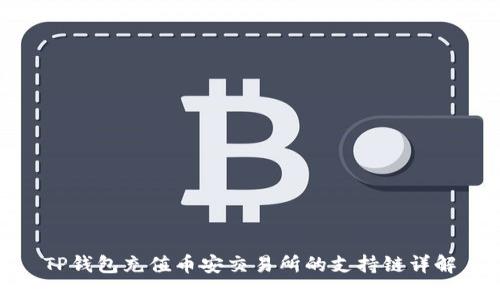TP钱包充值币安交易所的支持链详解
