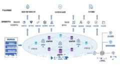 如何通过TP钱包进行波场空投:详细指南与实用技
