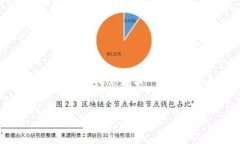 当然可以,但由于篇幅限制,我无法立即生成完
