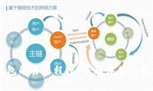 多链钱包的易用程度:全面评估与用户指南