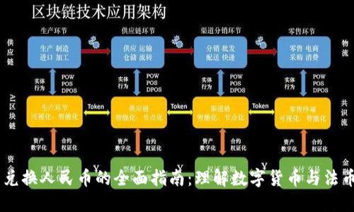 USDT币兑换人民币的全面指南:理解数字货币与法币的转换