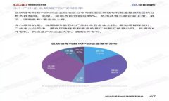 TP钱包图标问号:解读图标背后的含义与使用指南