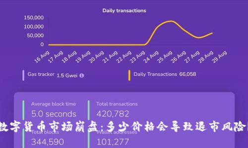 数字货币市场崩盘：多少价格会导致退市风险？